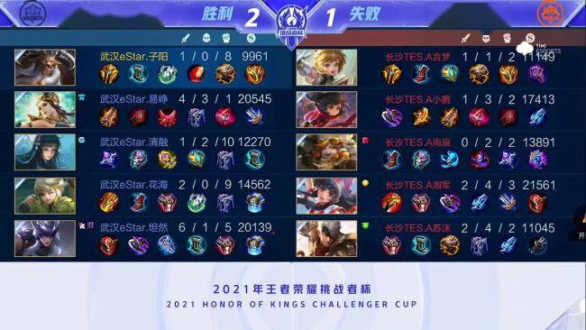 定向投入缺 定向投入缺