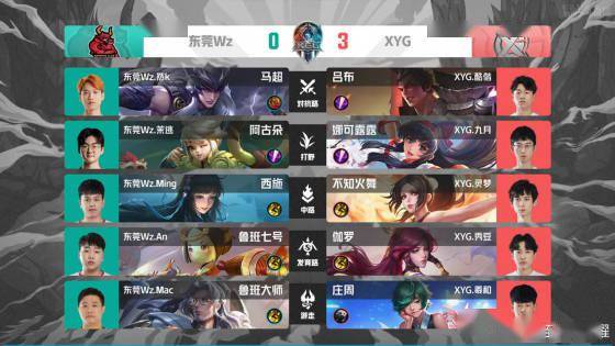 逐步缩短犹 逐步缩短犹